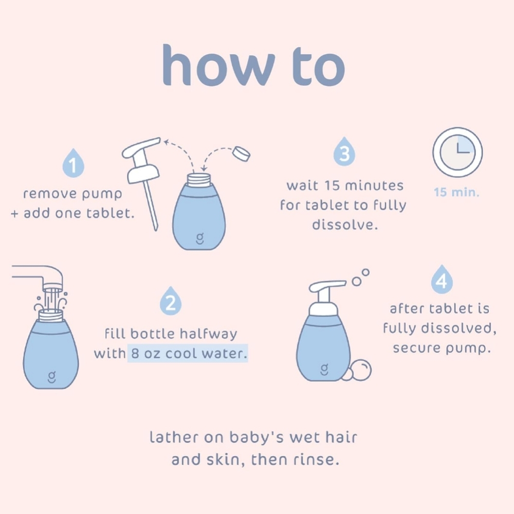Goodnest Baby wash & shampoo Tablet + Reusable Pump Bottle (12oz) - Picture 4 of 6